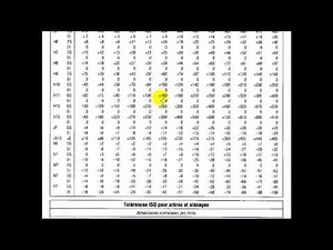 Cotation et tolérances Système ISO Cours de dessin industriel Partie 17