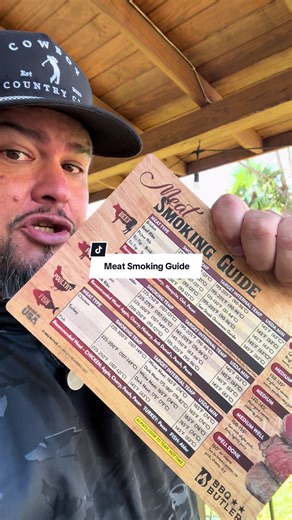 Perfect Temperature Control for Meat Smoking