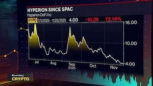 DeFi Has Growth Ahead as On-Chain Revenue Surges: Hyperion CEO