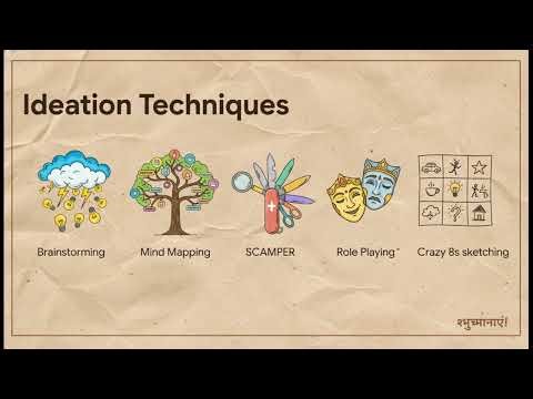 Class 5: The Art of Design Ideation