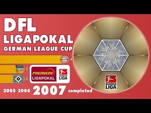 DFL Ligapokal (1973 - 2007) | IFFHS