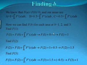 Analyzing Anti-Derivatives Graphically and Numerically
