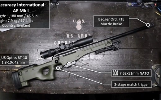 【9-Hole Reviews】AWP狙击步枪1100码射击挑战