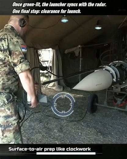 Step-by-Step Missile Prep Before Launch (Cold War Tech) | Military Technology
