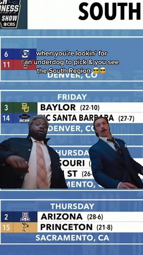 Exciting March Madness Bracketology Predictions and Dunks