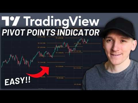 TradingView Pivot Points Indicator Tutorial for Beginners