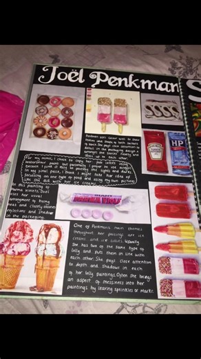 Artist Research Inspiration: 10 Artists for a Food-Inspired Project