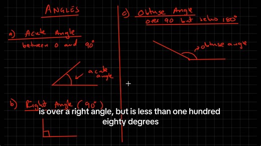What makes an obtuse angle different from others? Learn the range between 90 and 180 degrees