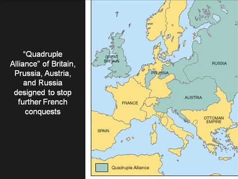 Europe in the 1800s