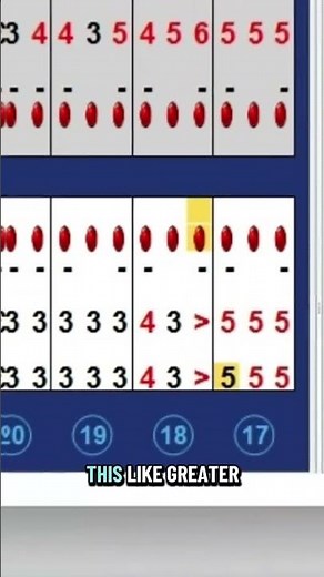 Dentrix perio charting tip 🚨You can enter 10+ mm pockets - Quick demo #dentrix #dentalhygienist