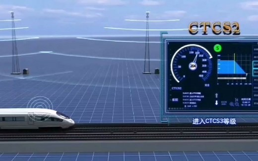 CTCS-3级列车运行控制系统
