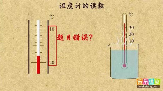 初中物理：温度计的读数