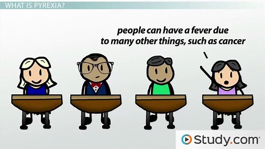 Systemic Inflammation Causes & Effects