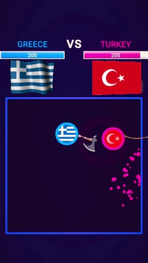 #turkiye #greece #battle #game #fight