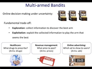 Optimal Learning for Structured Bandits