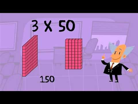 Multiply One Digit by Multiples of 10