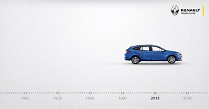 Behold the evolution of the Renault car. ‘Like’ if you think we’ve come a long way. | Renault
