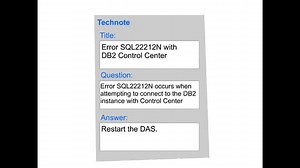 How IBM Uses Knowledge Centered Support (KCS)