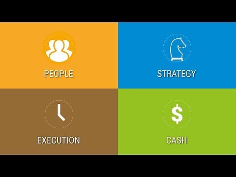 Challenges of Scaling Up a Business