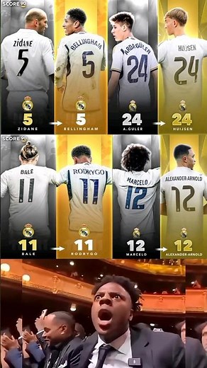 Real Madrid’s NEW Shirt Numbers 2025 🔥⚪