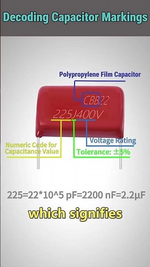 Guide to Capacitor Symbols & Codes