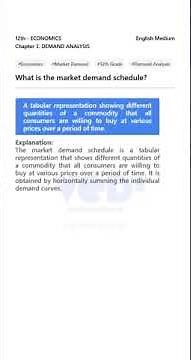 Market Demand Schedule Explained | 12th Economics