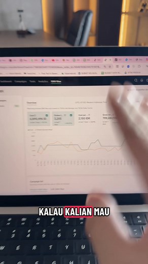 39 reactions |  CARA DAPETIN RIBUAN ORDERAN PAKE STRATEGI TIKTOK ADS...