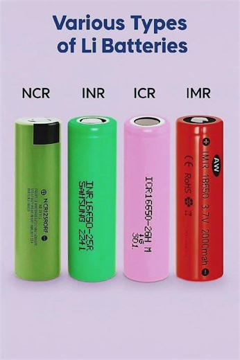 Li-Ion 18650 battery types