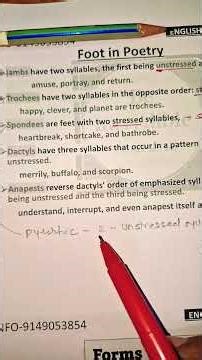 Foot in poetry: an easy explanation 📚✨ #Poetry #Foot #Explanation
