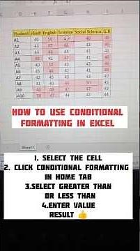 Conditional Formatting in Excel #exceltutorial #conditionalformatting #microsoftexcel