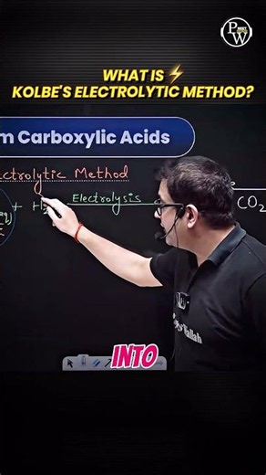 What is Kolbe's Electrolytic Method? ⚡ | RE-NEET 2026