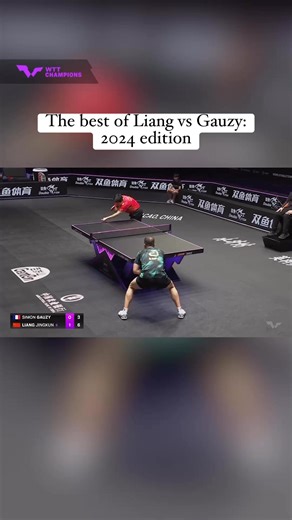 863K views · 13K reactions | Rehash the best of the match that had everyone on the edge of their seat at last year's #WTTMacao ⏪What next-level table tennis action awaits this time? ⌛️#TableTennis | World Table Tennis | Facebook