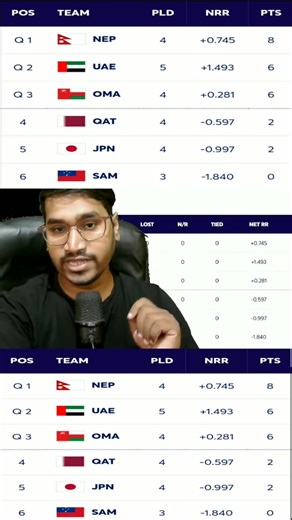 Amit Amit on Reels