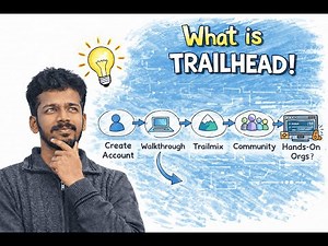 Salesforce Trailhead - Explained and How To Create One (Tamil) - 05