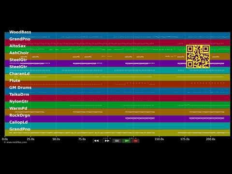 🎵 Girls Chase Boys - Ingrid Michaelson (MIDI individual tracks) 🎹