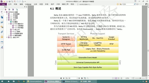 Netty入门到聊天案例