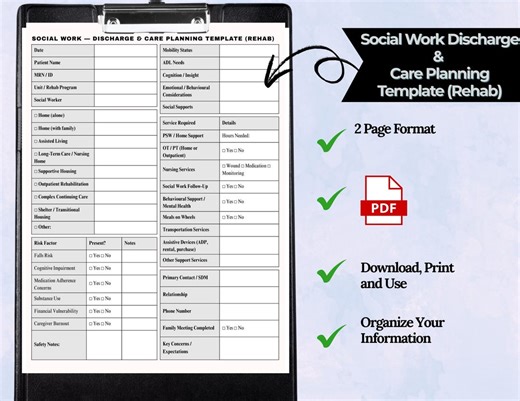 Social Work Discharge & Care Planning Template | Rehab Discharge Planner Form | 2-page Printable PDF | Case Management | Hospital Ltc Use - Etsy
