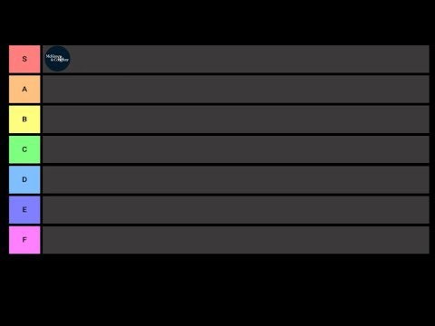 2022 consulting firm tier list