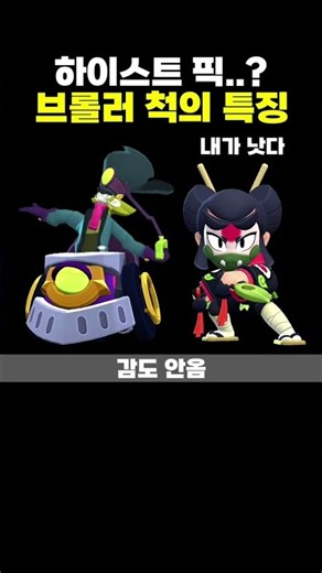 The typical traits of Chuck in Brawl Stars