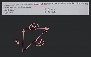 NKNO284 RELATIVE MOTION IN TWO DIMENSION 285. A boat is sent ac... | Filo