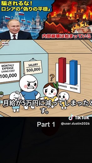 ロシア経済崩壊への道: 金利21%と資金不足の真実