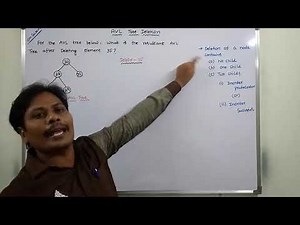 AVL TREE DELETION WITH EXAMPLE | AVL TREE DELETION | AVL TREE DELETION IN DATA STRUCTURES |