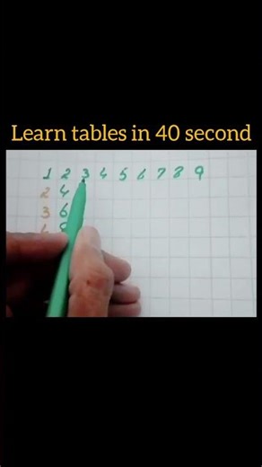 How to learn Tables #mathstricks #tables2to20 #viralshorts