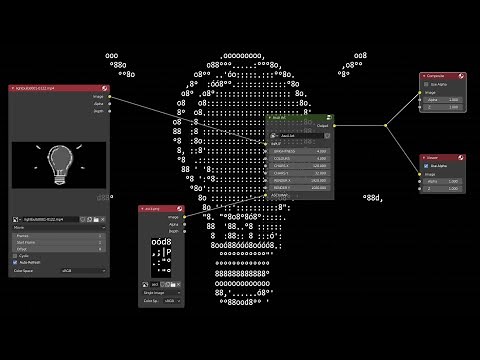 Blender Ascii Art Generator