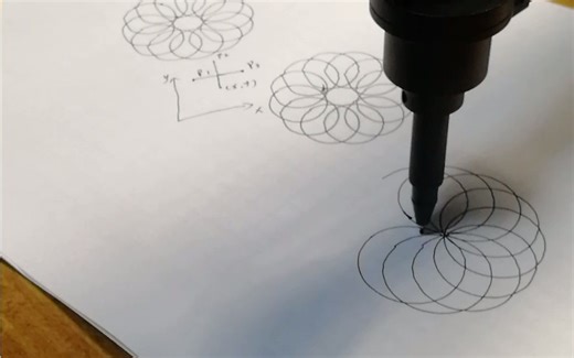 Dobot机器人绘图