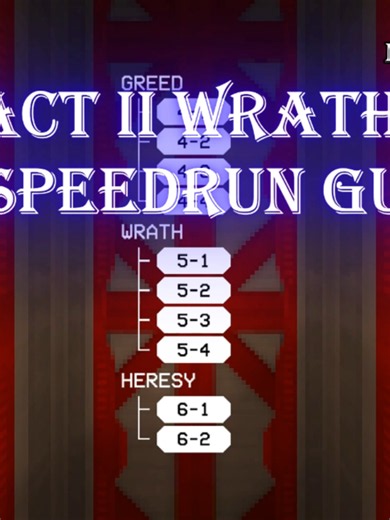ULTRAKILL LVL GUIDE // ACT II WRATH 5-4 #ultrakill #ultrakillgame #speedrun #fyp #ultrakillspeedrun #guide #tutorial