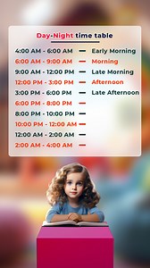 1.6M views · 10K reactions | Day-Night time table #englishclass #englishlearning #everyone #tense #learningthroughplay #LearnEnglish #englishteacher #englishconversation #speakenglish | Kids Library | Facebook