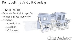 Remodeling / As-Built Overlays