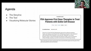 6. Visualize Biomolecular structures with Mol＊： From Atoms to Movies