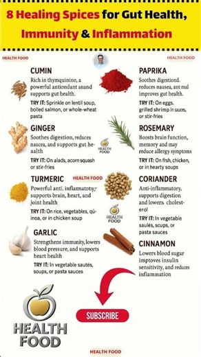 8 Healing Spices for Gut Health, Immunity & Inflammation (And How to Use Them) #HealingSpices